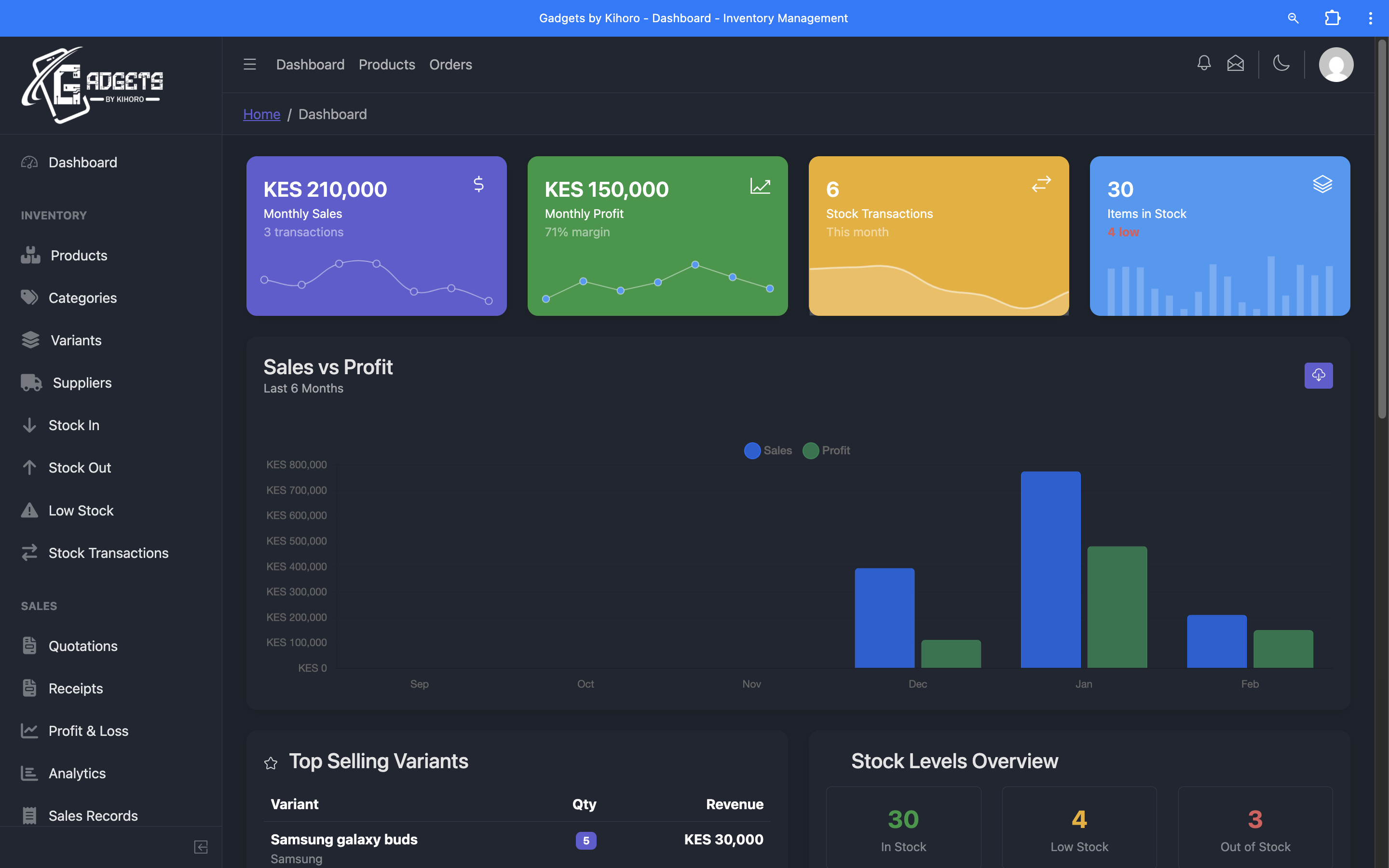 Gadgets by Kihoro Business App